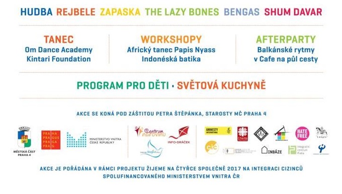program a partneři