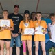 Základní škola s rozšířenou výukou tělesné výchovy Jitřní v Hodkovičkách na Praze 4 hostila v rámci dlouhodobého seriálu akcí a aktivit „Čtyřka sportuje“ v úterý 3. května 2022 oblastní kolo Odznaku všestrannosti olympijských vítězů (Sazka olympijský víceboj). Akci přišel podpořit první místostarosta MČ Praha 4 Zdeněk Kovářík (ODS), který i předával ceny.