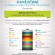 Osvědčení o přínosu pro životní prostředí (2015)