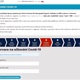 Postup registrace a rezervace termínů - očkování proto nemoci COVID-19