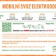Mobilní sběr elektroodpadu - Praha 4 - březen 2024