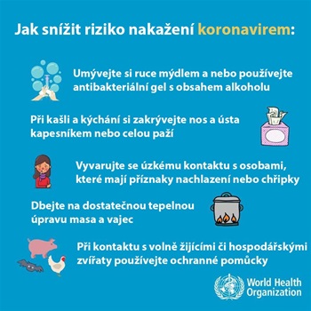 Doporučení na ochranu před koronavirem Doporučení na ochranu před koronavirem