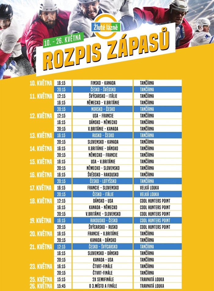 ms hokej 2019 žl