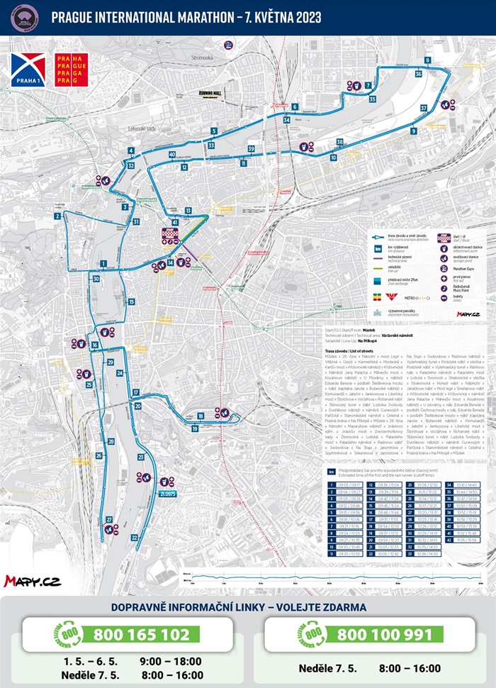 Pražský maraton 7. května 2023
