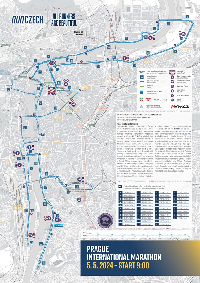 Pražský maraton si o víkendu vyžádá dopravní omezení  - 5. 5. 2024