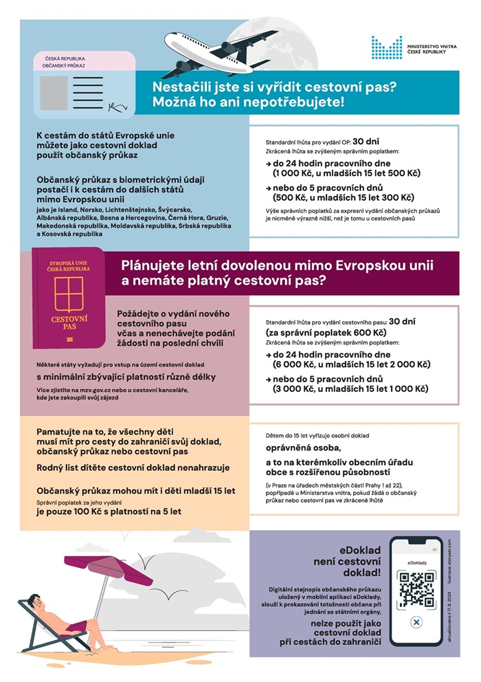 Důležité informace ohledně osobních dokladů před letní sezónou
