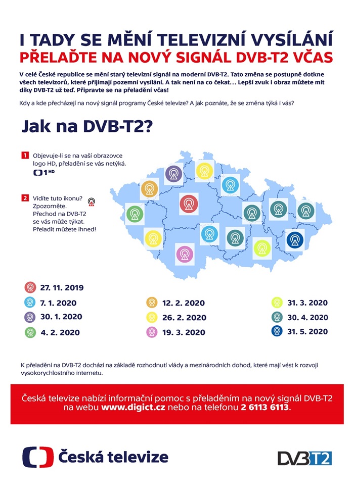 DVB-T2 - LETAK - ORIGINAL