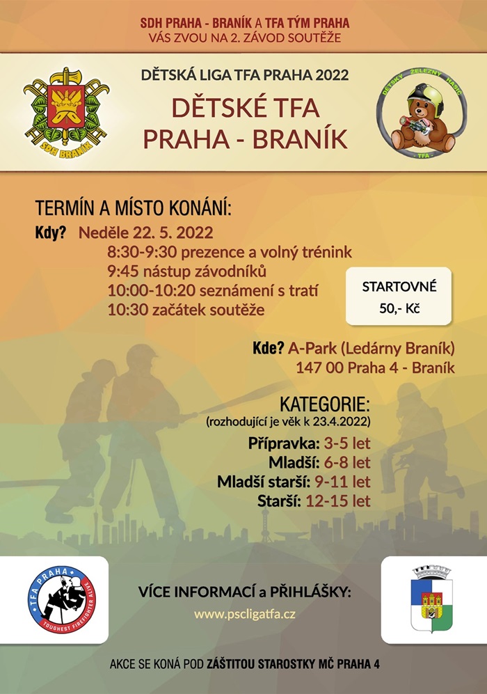 Detske TFA Praha - Branik 2022